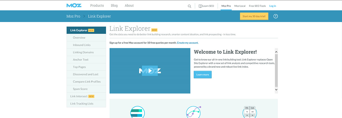 Open Site Explorer, cek backlink, cara mengecek backlink, backlink gratis