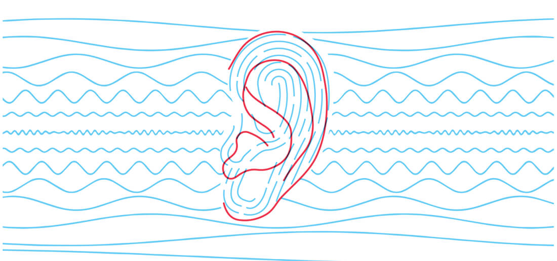 Sistem identifikasi melalui telinga jika identifikasi melalui sidik jari dan wajah tidak lagi berhasil