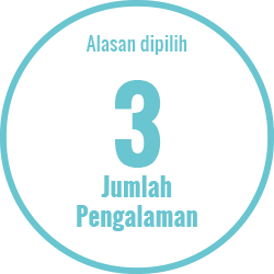 Prestasi pengembangan