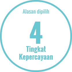 Prestasi pengoperasian yang lebih dari 10 tahun