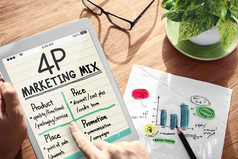 marketing-mix 4 bauran pemasaran