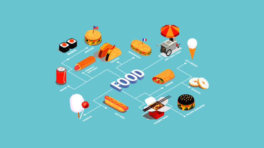 bisnis makanan online rumahan