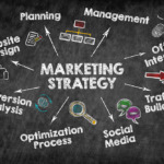 marketing-strategi