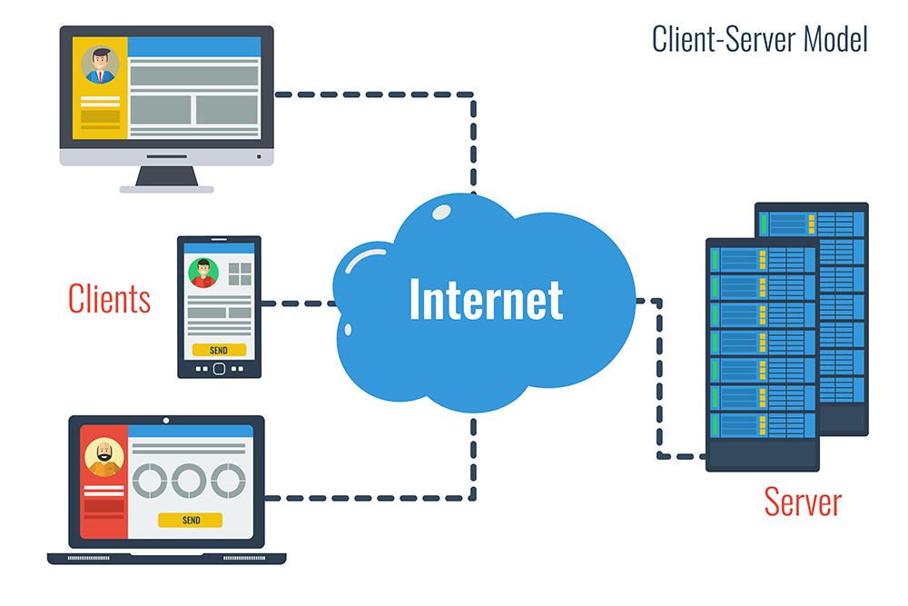 Apa Perbedaan Komputer Client Dan Server Pengertian Dan Fungsi Masing Masing Markey