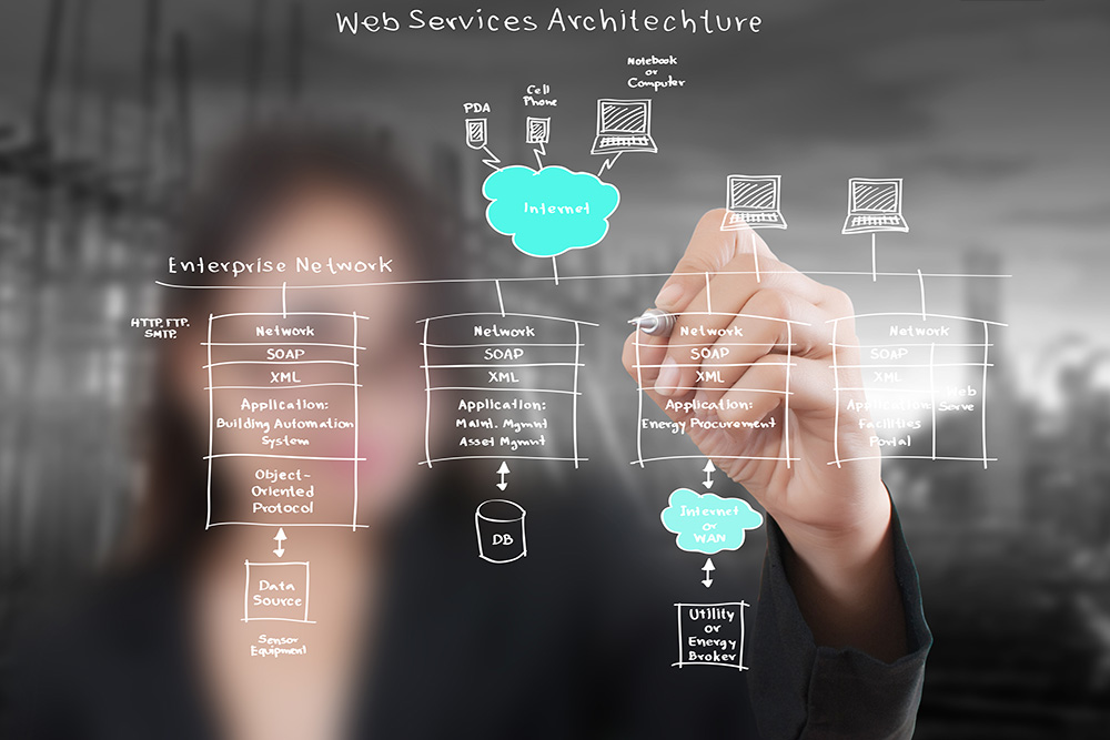 web-service
