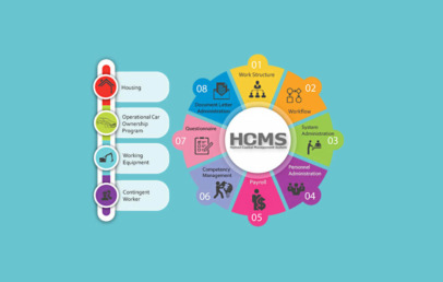 hcms