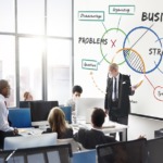 business-plan