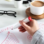 rencana-bisnis-adalah