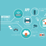 022 Internet of Things Adalah: Teknologi Baru untuk Masa Depan