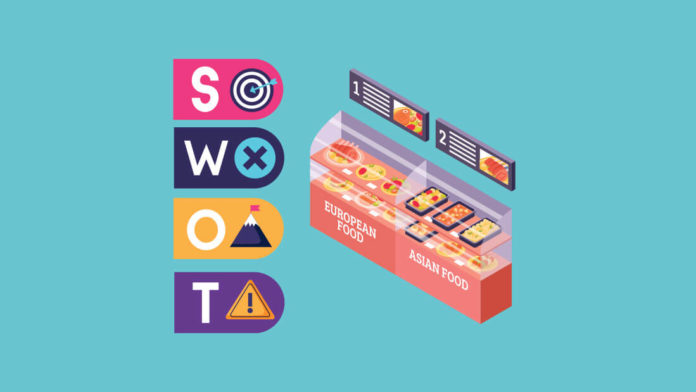analisis SWOT