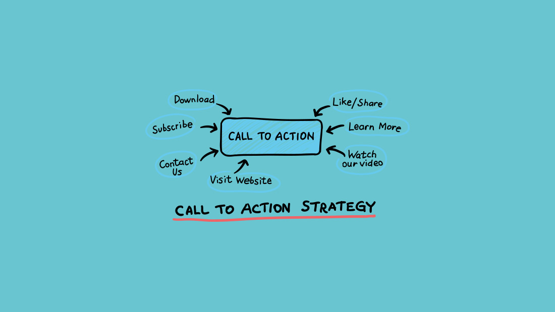 call-to-action-adalah