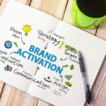 brand-activation