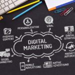 digital-marketing-plans