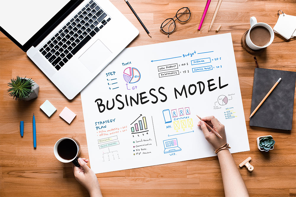 model bisnis ecommerce