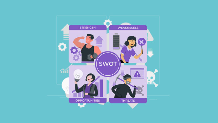 analisis swot People illustrations by Storyset