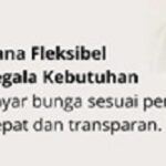 pinjaman kredit multiguna dengan pdaja.com